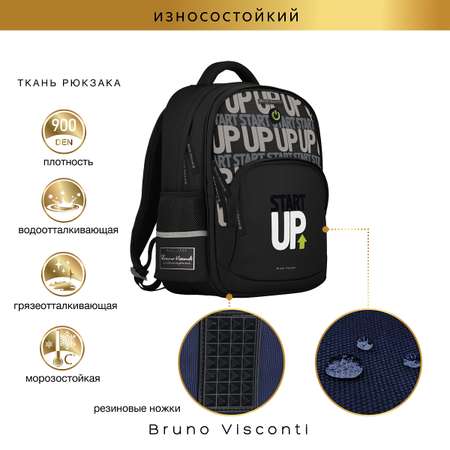 Рюкзак Bruno Visconti