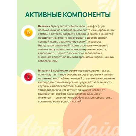 Весёлые витаминки Funny Vit Арт Лайф Комплекс витаминов и микроэлементов для роста и развития
