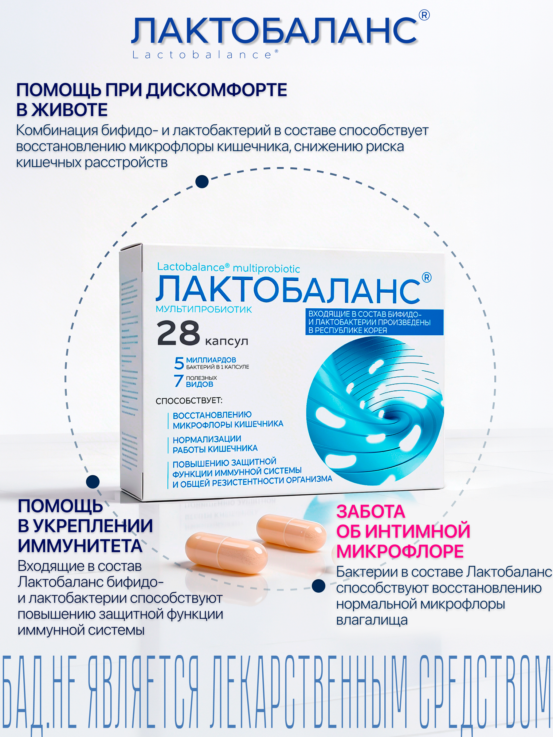 Мультипробиотик Лактобаланс 28 капсул - фото 4