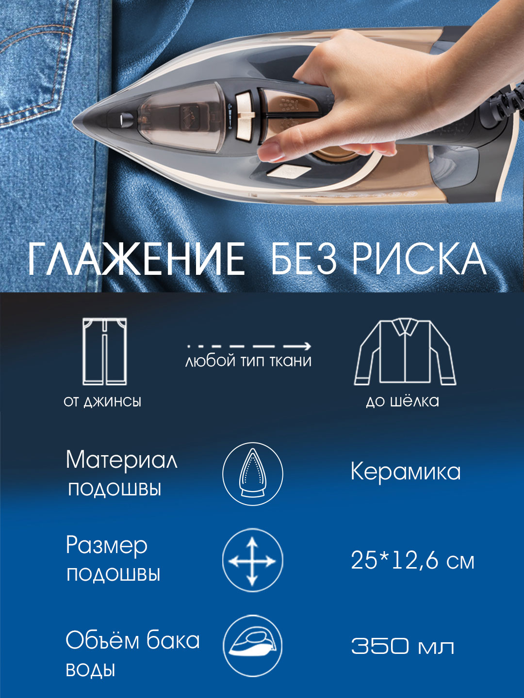 Утюг электрический ENDEVER Delta-233 2400 Вт керамическая подошва - фото 2