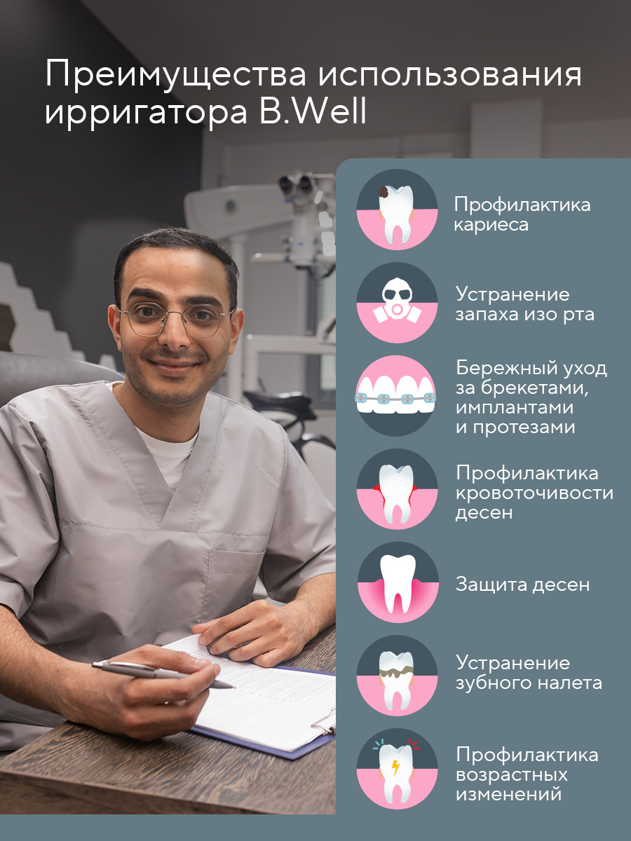 Ирригатор B.Well импульсный 3 реж. - фото 6