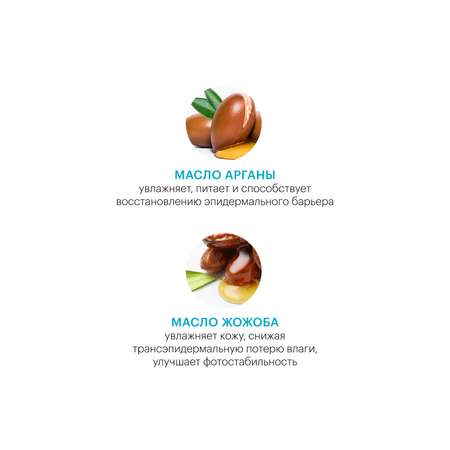 Солнцезащитный крем Librederm Bronzeada для лица и зоны декольте SPF50