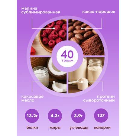 Набор протеиновых батончиков в глазури EpicFit Малина в шоколаде 16шт