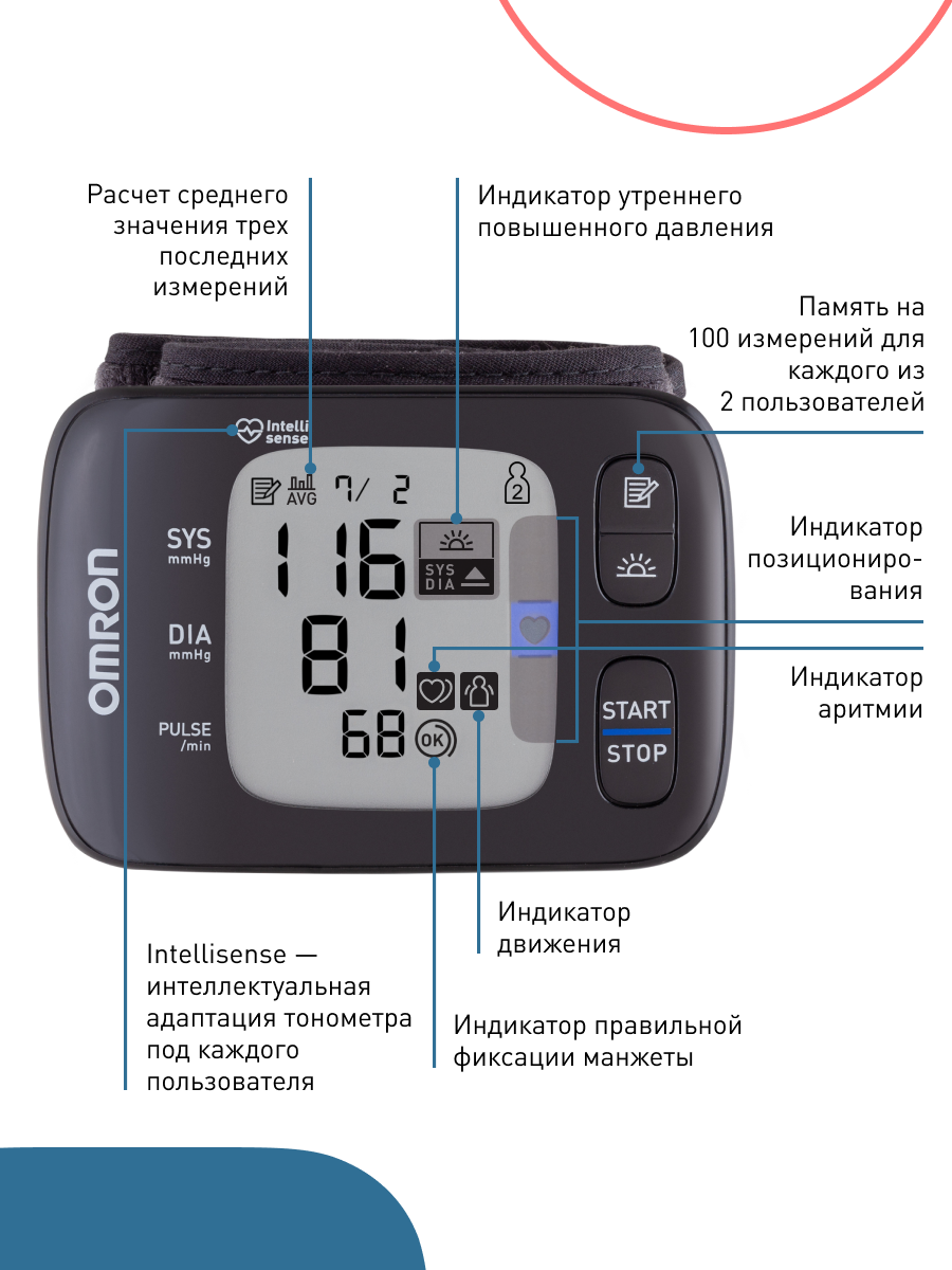 Тонометр автоматический OMRON RS7 Intelli IT (HEM-6232T-RU) - фото 12