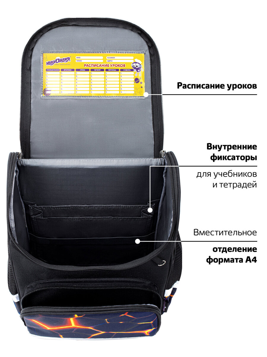 Рюкзак Юнландия - фото 10