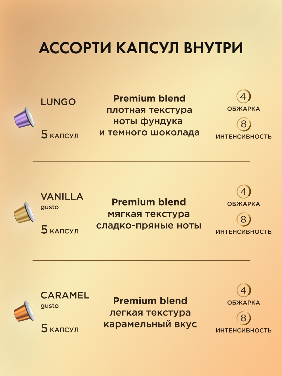 Кофе в капсулах Coffesso Ассорти 6 видов по 5 капсул - фото 5