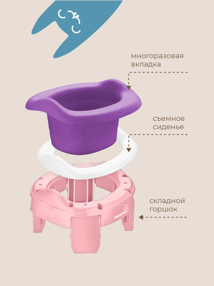 Горшок ROXY-KIDS Дорожный - фото 2