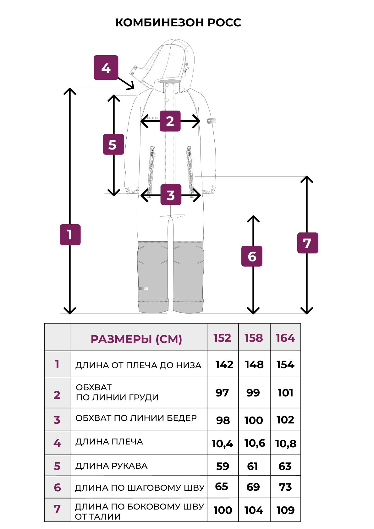 Комбинезон Voma 1wКС-107сзел - фото 12