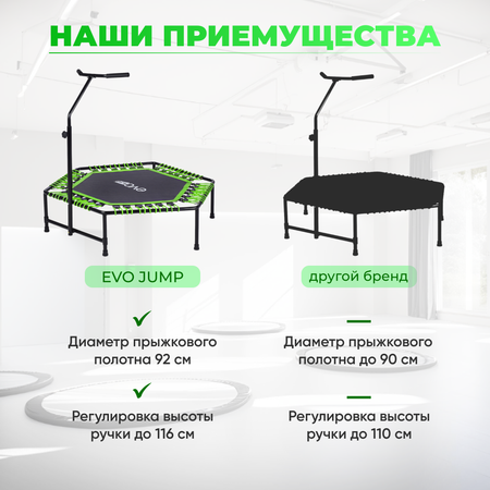 Батут каркасный EVO JUMP EVO jump Батут спортивный для фитнеса и джампинга EVO JUMP PRO, зеленый