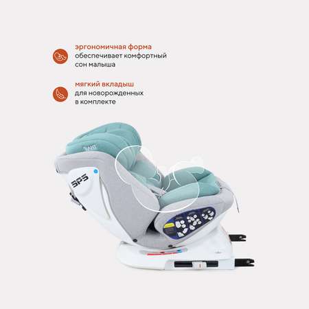 Автокресло Rant Nitro Isofix 0+/1/2/3 (0-36 кг)