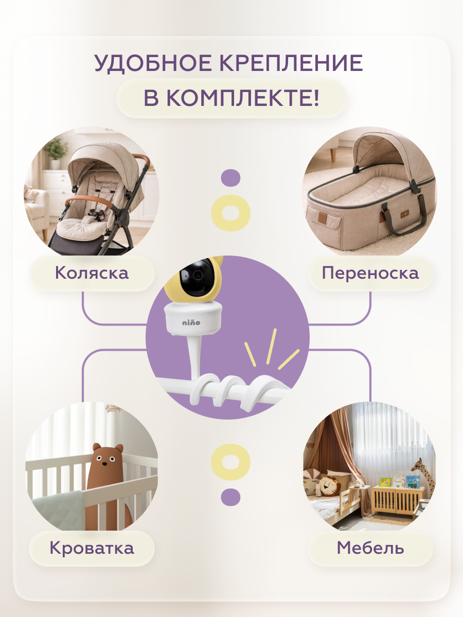 Видеоняня nino SM70WF - фото 12