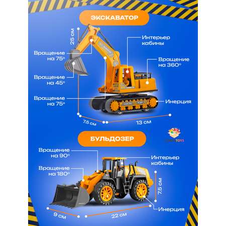 Самосвал TrendToys экскаватор