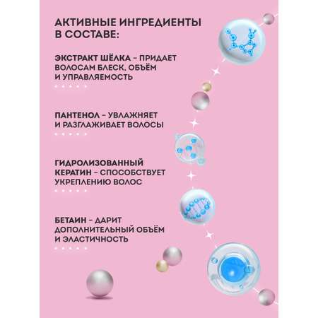 Мусс для объёма FARA нормальной фиксации 90 мл