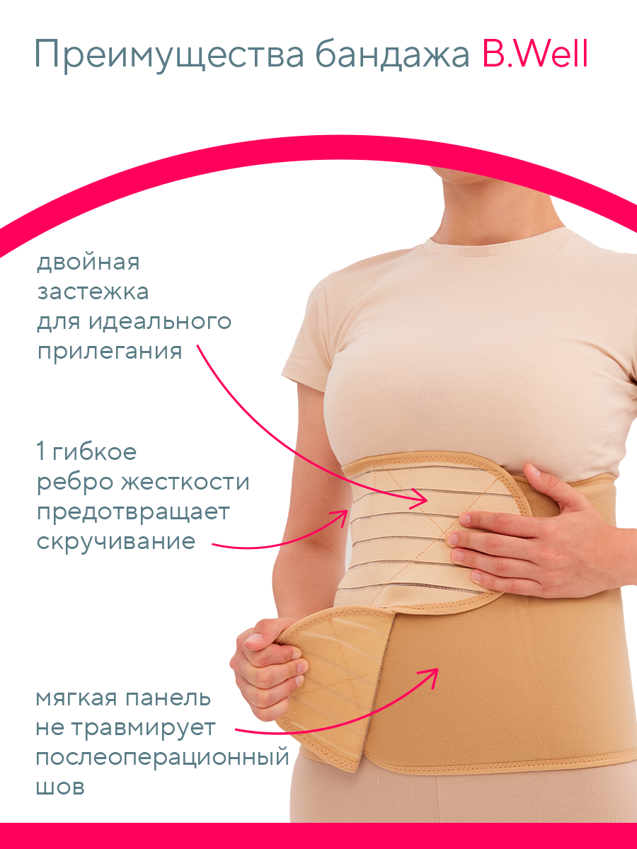 Бандаж послеоперационный W-422 B.Well W-422 - фото 3