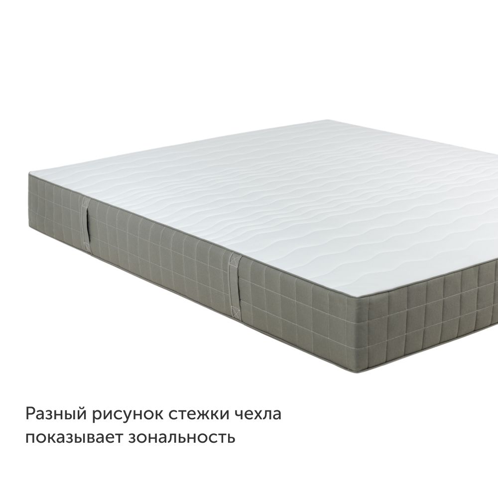 Матрас IKEA Харейд 200х90 - фото 9