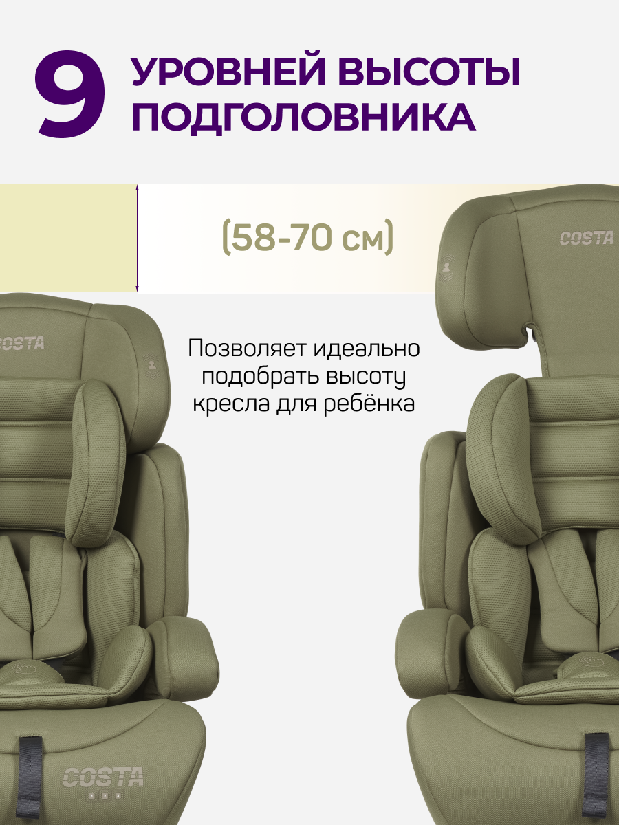 Автокресло Costa YB702A 1/2/3 (9-36 кг) хаки - фото 3