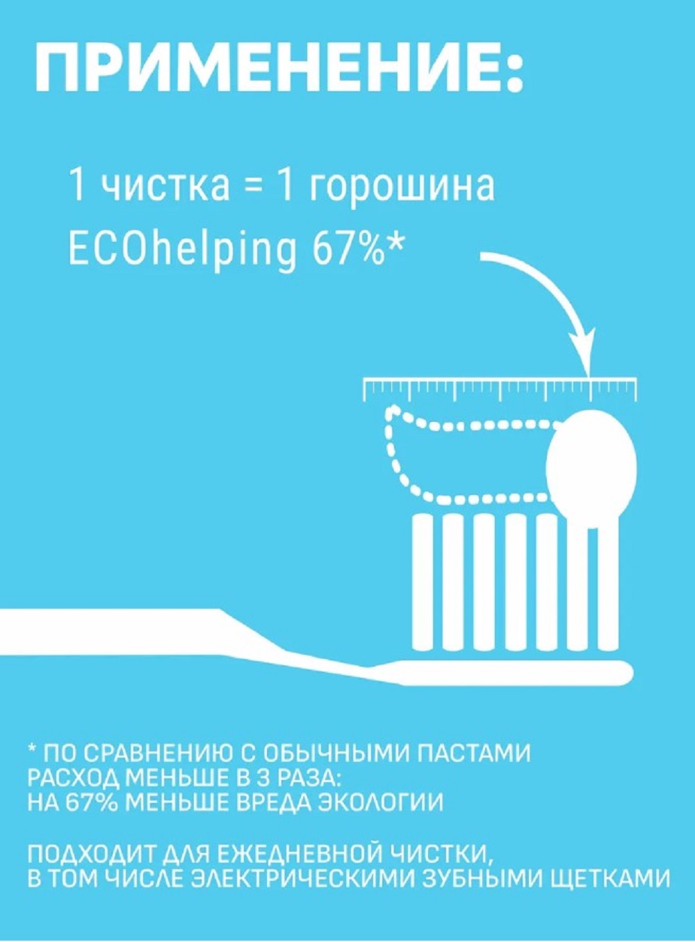 Зубная щетка CORIMO без фтора Мята 75 г - фото 3