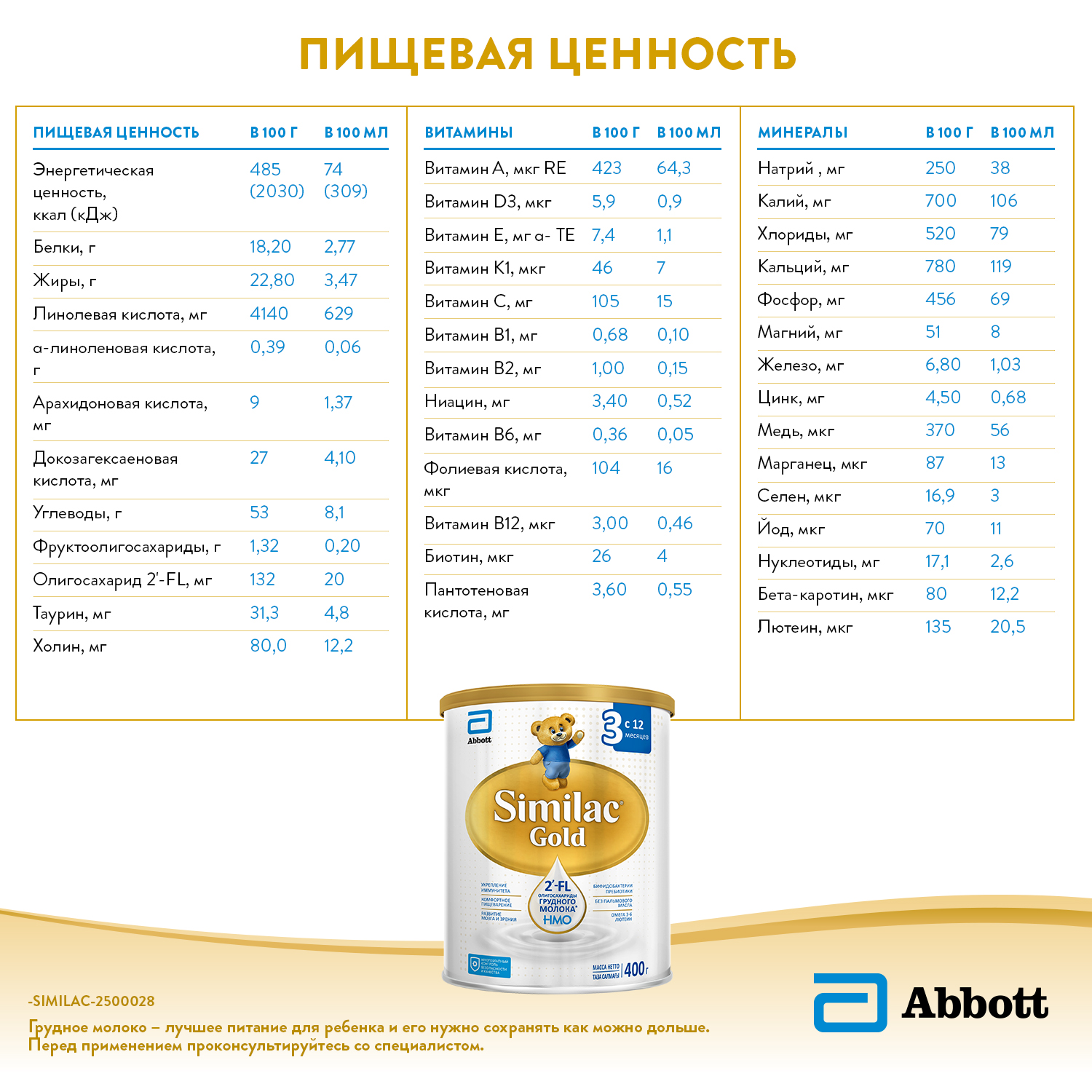 Молочко Similac Gold 3 400г с 12 месяцев - фото 12