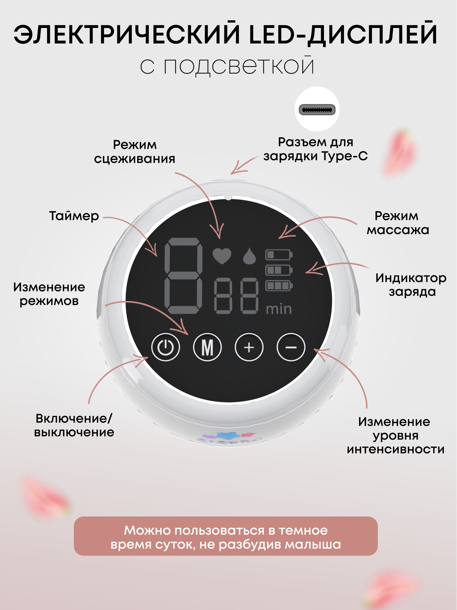 Молокоотсос электрический SISBRO Care - фото 6