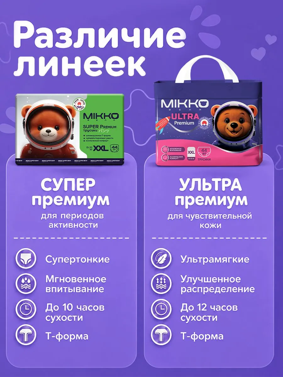 Трусики Mikko Bear Premium ультратонкие XXL (15-25 кг) 44 шт. - фото 4