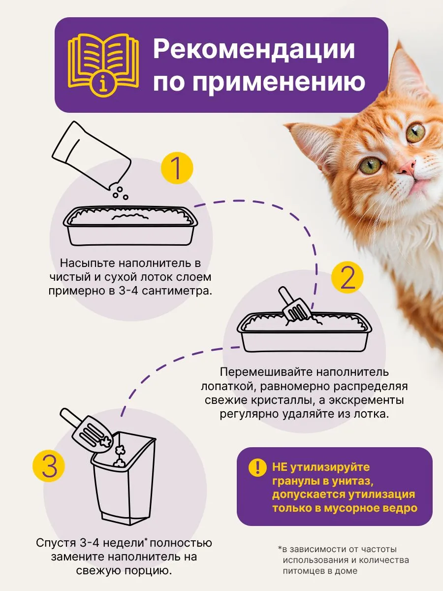 Наполнитель KiesKis Силикагель ориджинал 20 л 8 кг силикагелевый - фото 9