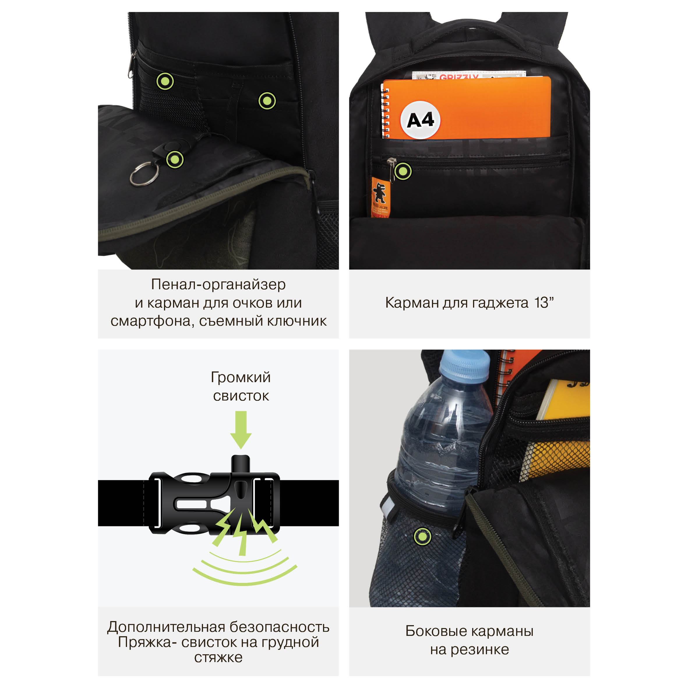 Рюкзак Grizzly Карта - фото 10