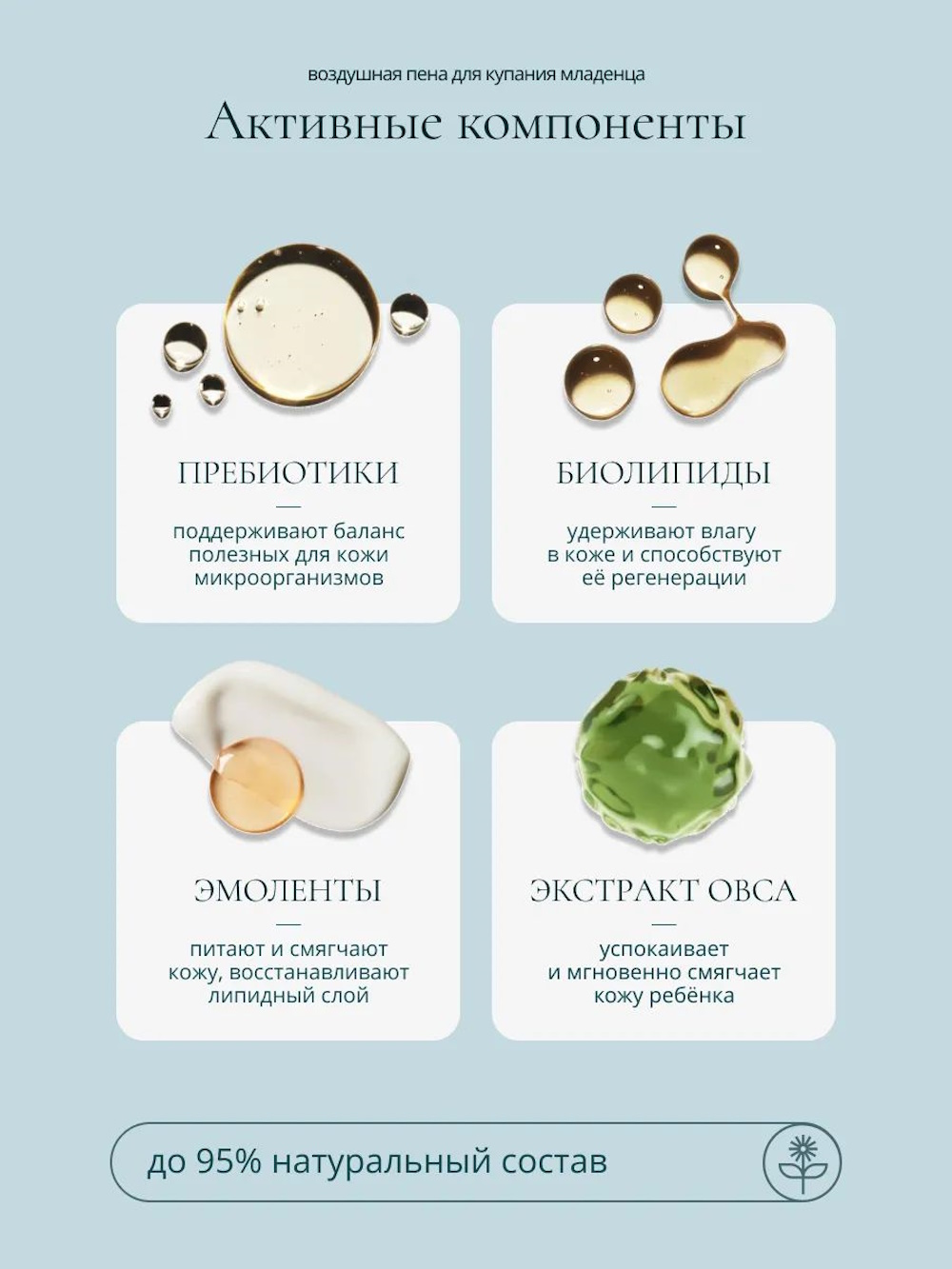 Молочко Baby Balance Легкое 250 мл - фото 9