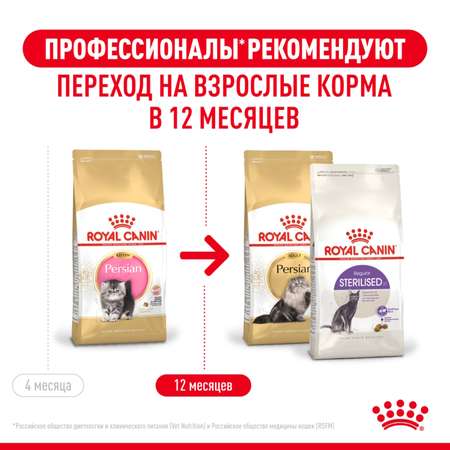 Корм сухой для котят ROYAL CANIN Persian 400г персидских