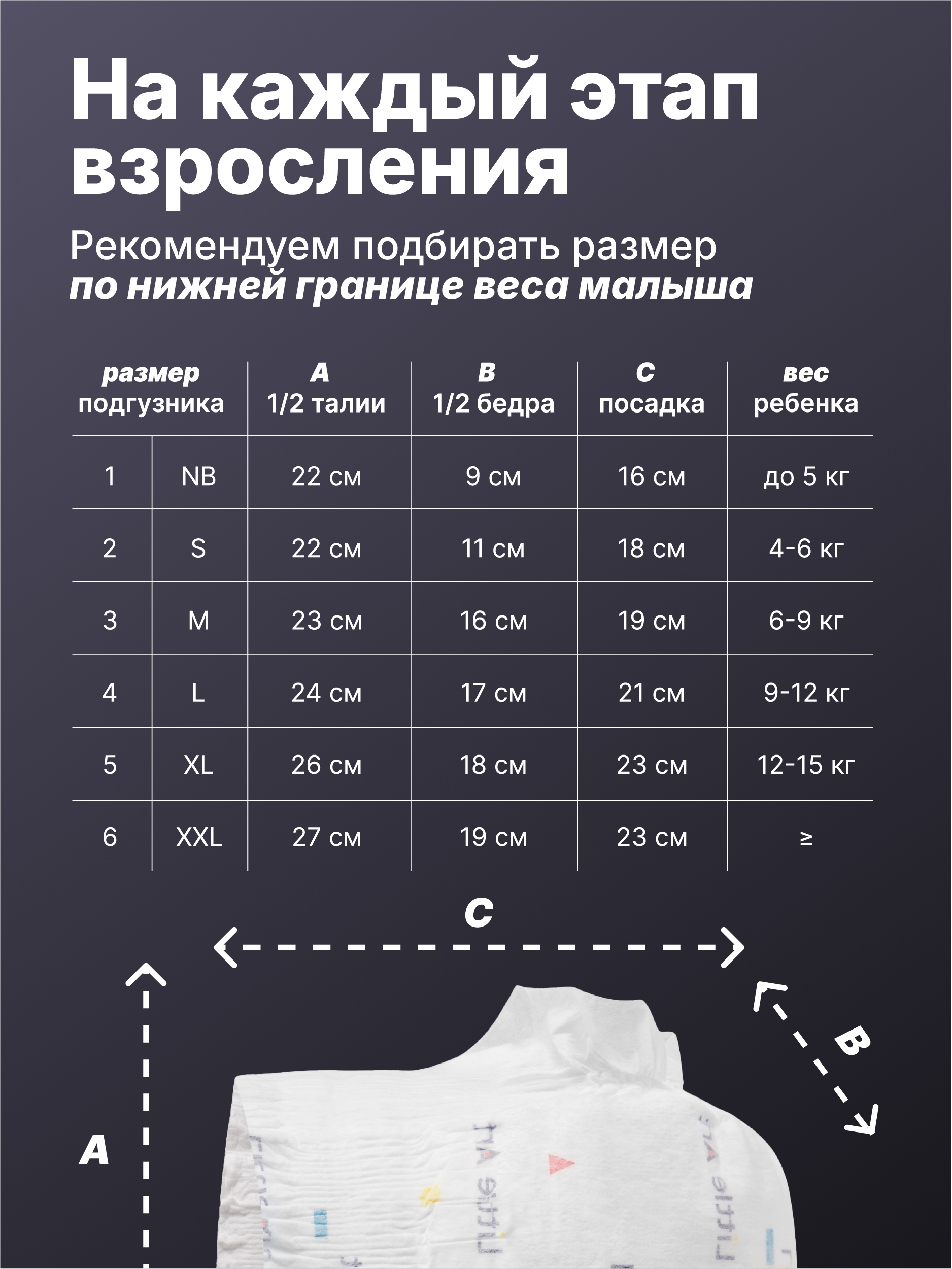 Трусики Little Art M (6-9) 48 шт. - фото 12