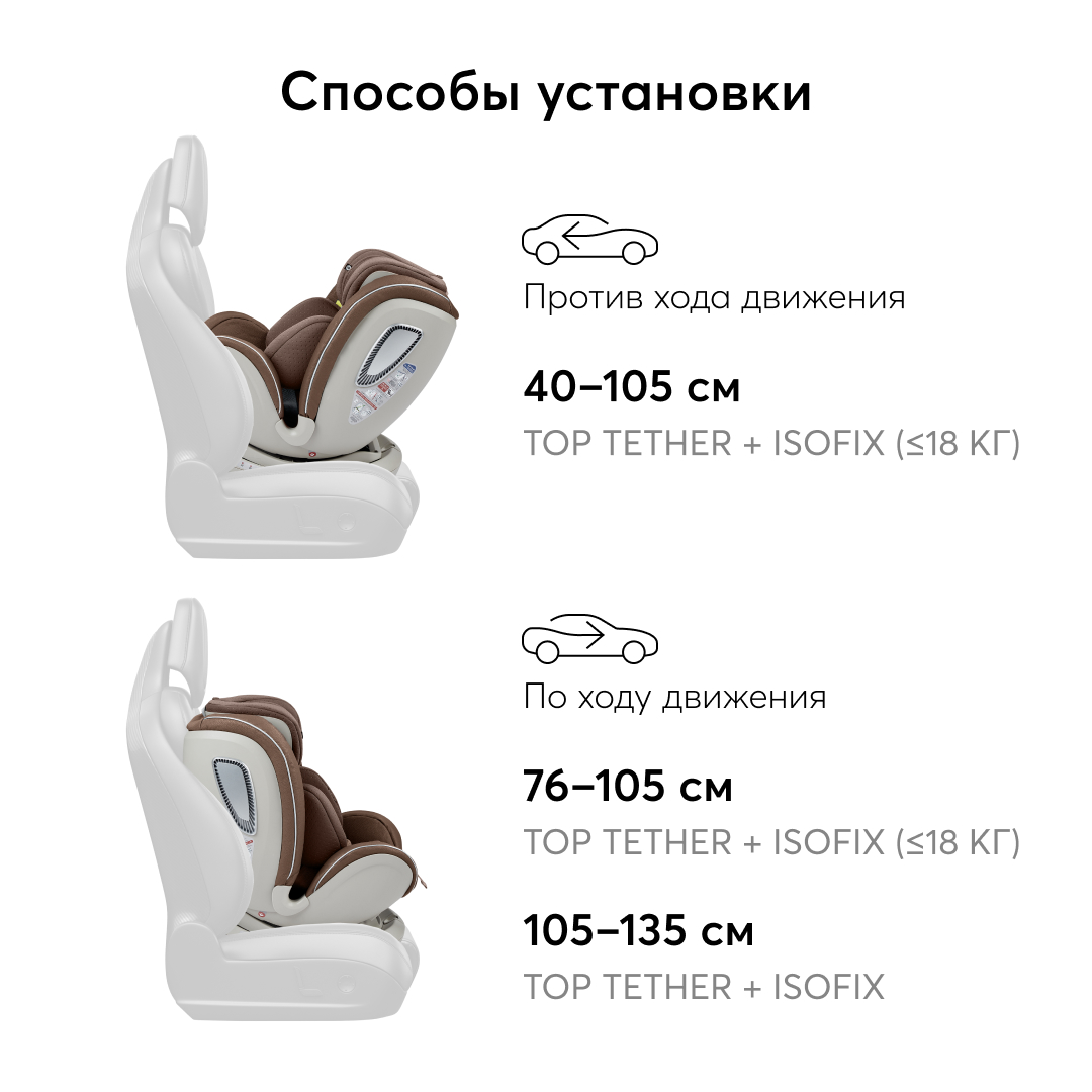 Автокресло Happy Baby I-Unix Isofix 0+/1/2/3 (0-36 кг) коричневый - фото 8
