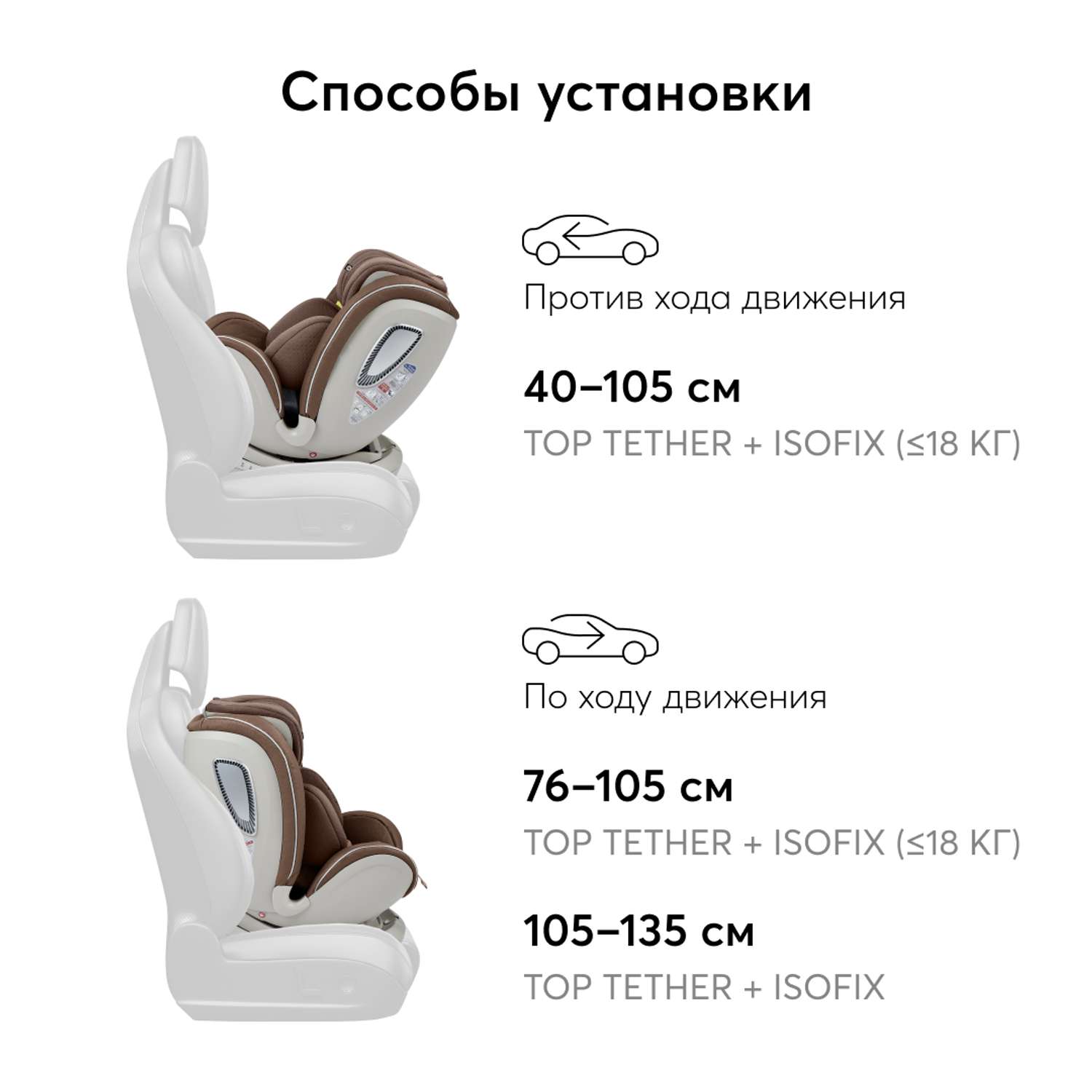 Автокресло Happy Baby I-Unix Isofix 0+/1/2/3 (0-36 кг) - фото 8