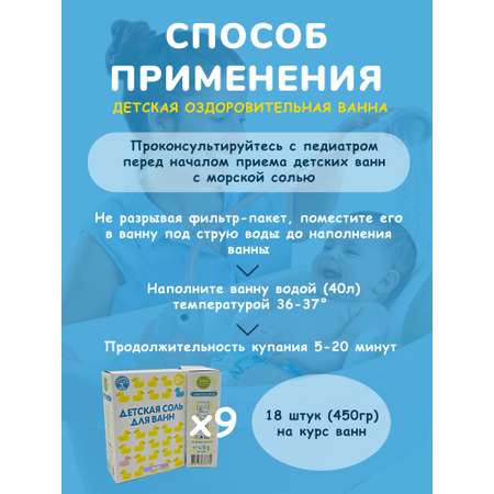 Соль для ванн Бацькина баня