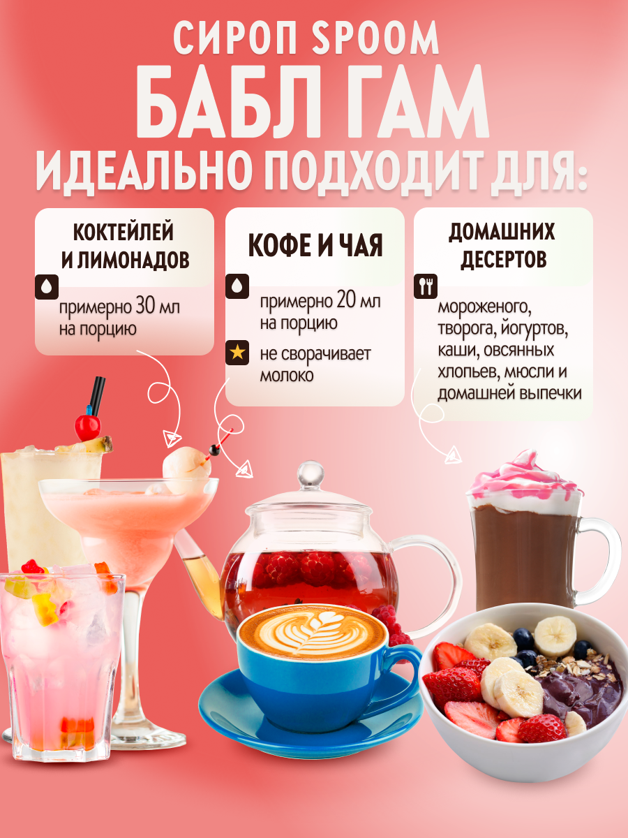 Сироп SPOOM Баббл гам 1л для кофе коктейлей и десертов - фото 3