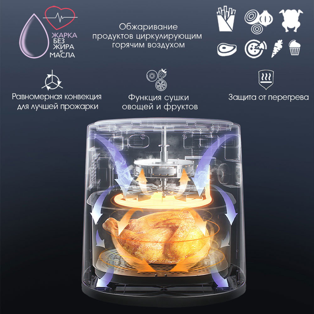 Аэрогриль электрический TUAREX TUAREX AG 3006 - фото 6