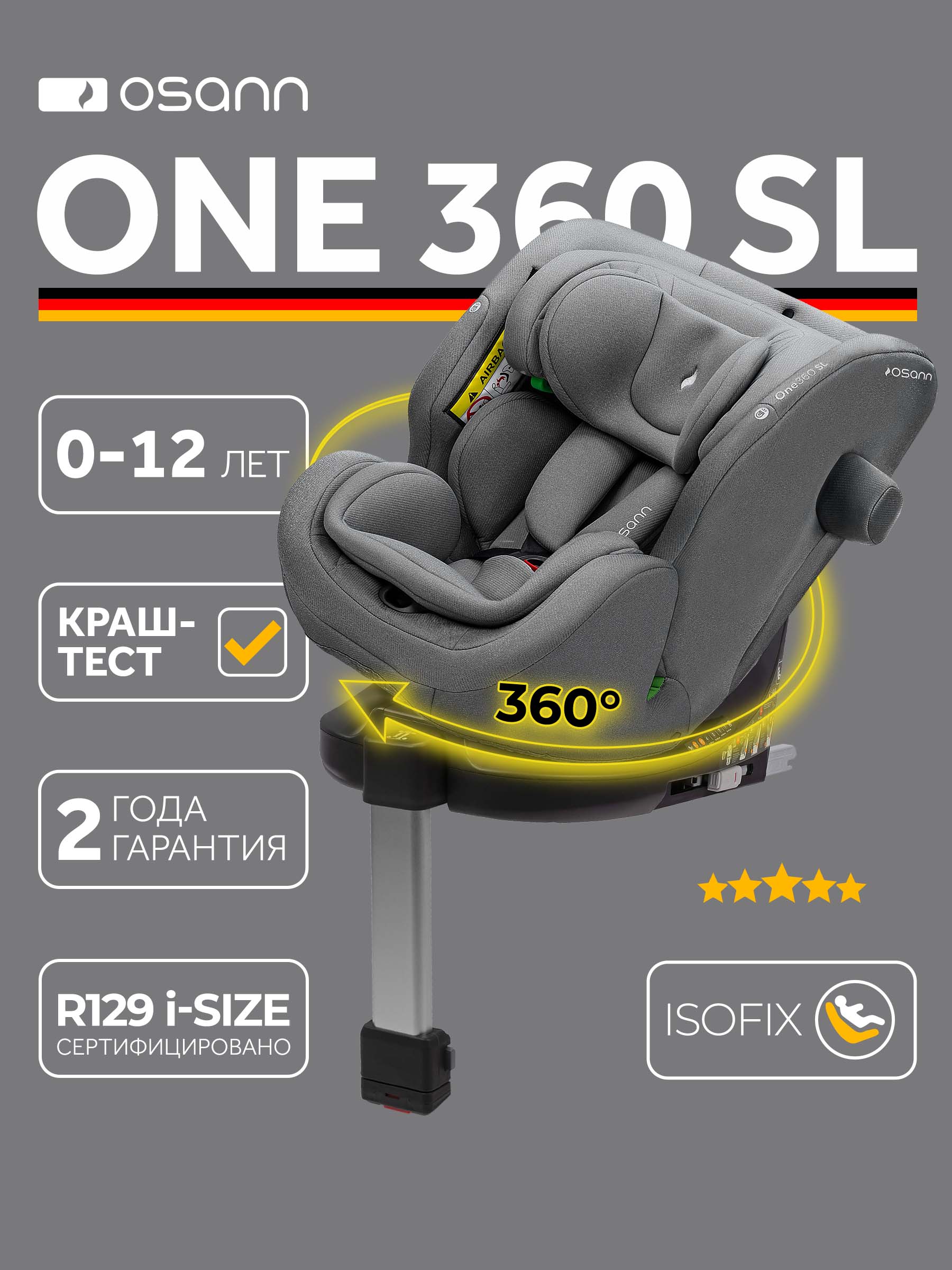 Автокресло Osann One 360 SL Iron 0-36 кг Isofix 0+/1/2/3 (0-36 кг) серый - фото 1