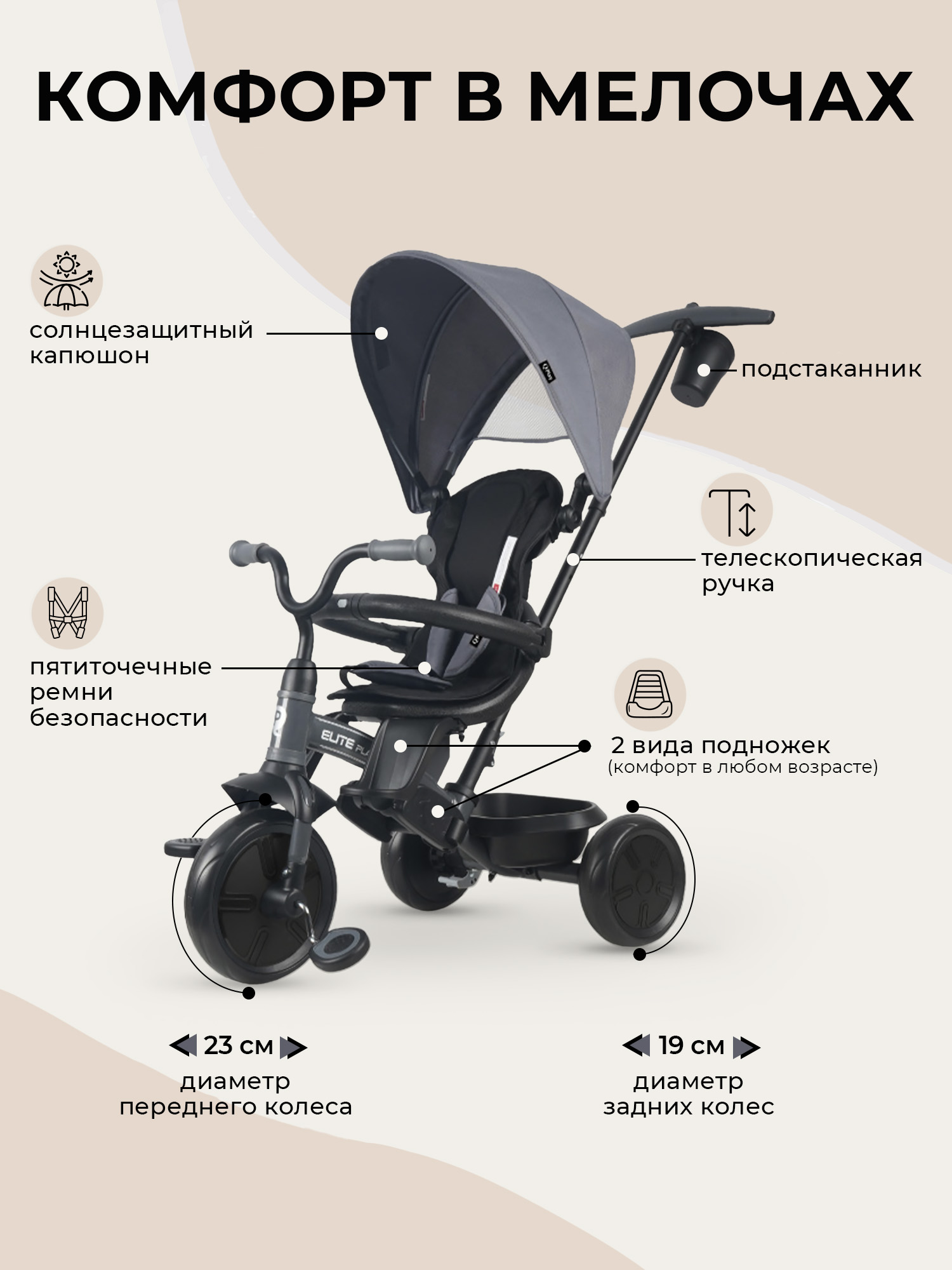 Трехколесный велосипед QPLAY - фото 5