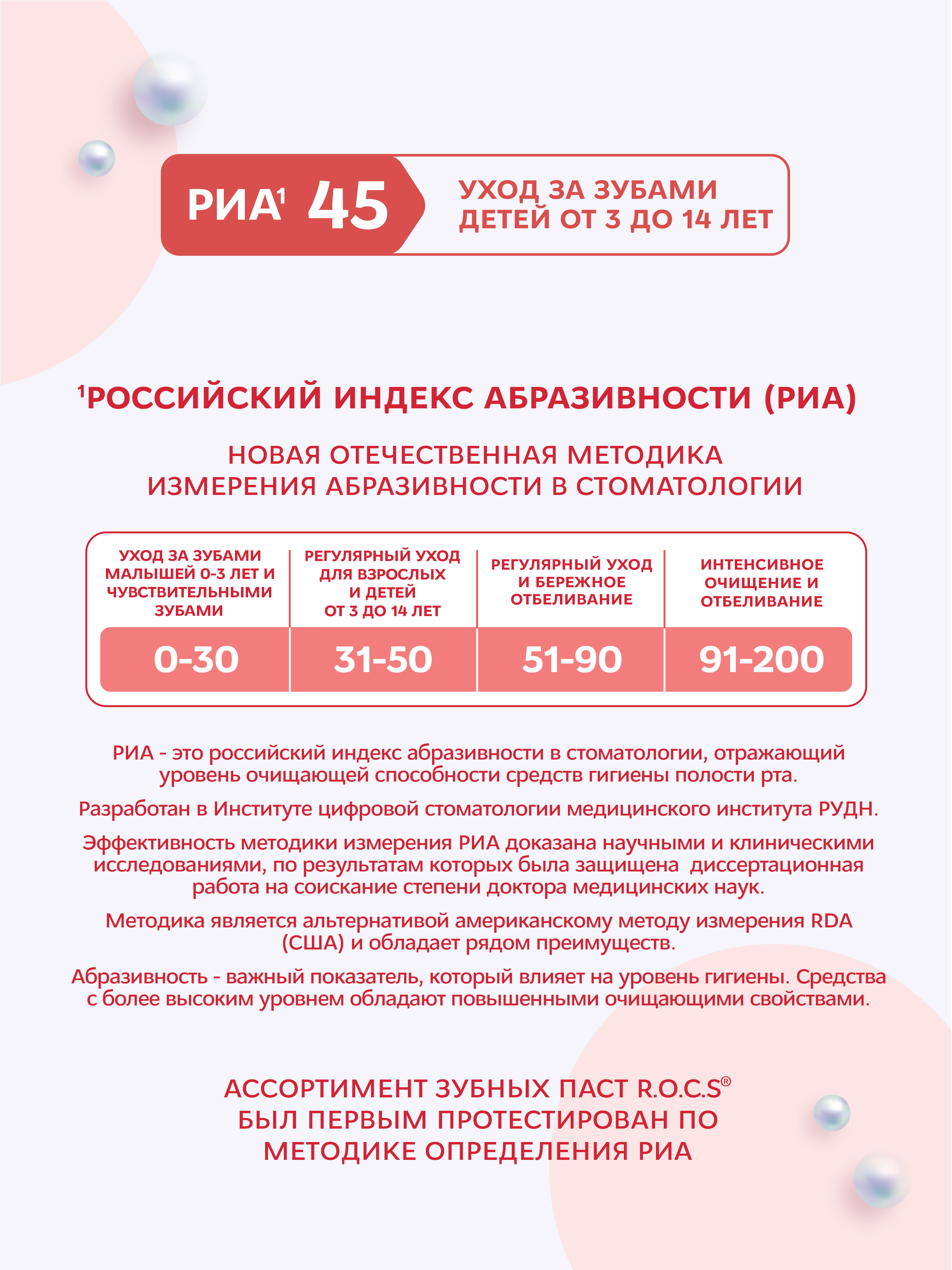 Зубная паста R.O.C.S. Малина и клубника - фото 4