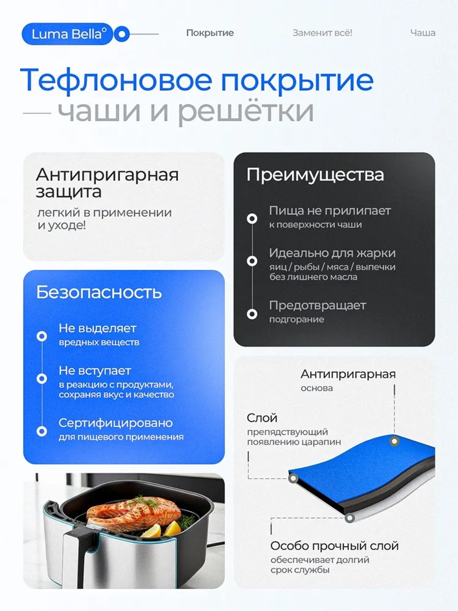 Аэрогриль CASTLELADY электрический 2 в 1 6 л, 1700 Вт - фото 19