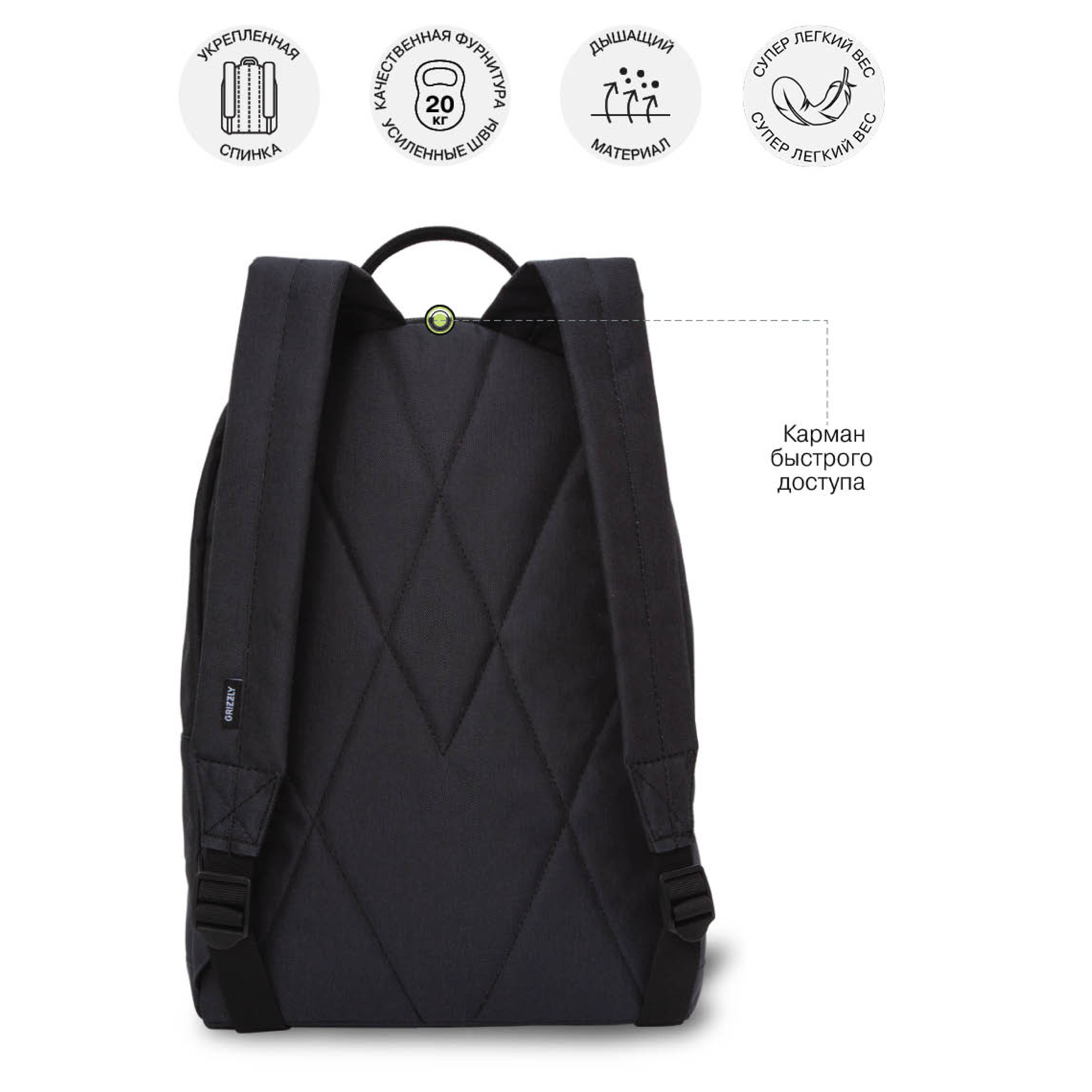 Рюкзак Grizzly для девочки - фото 9