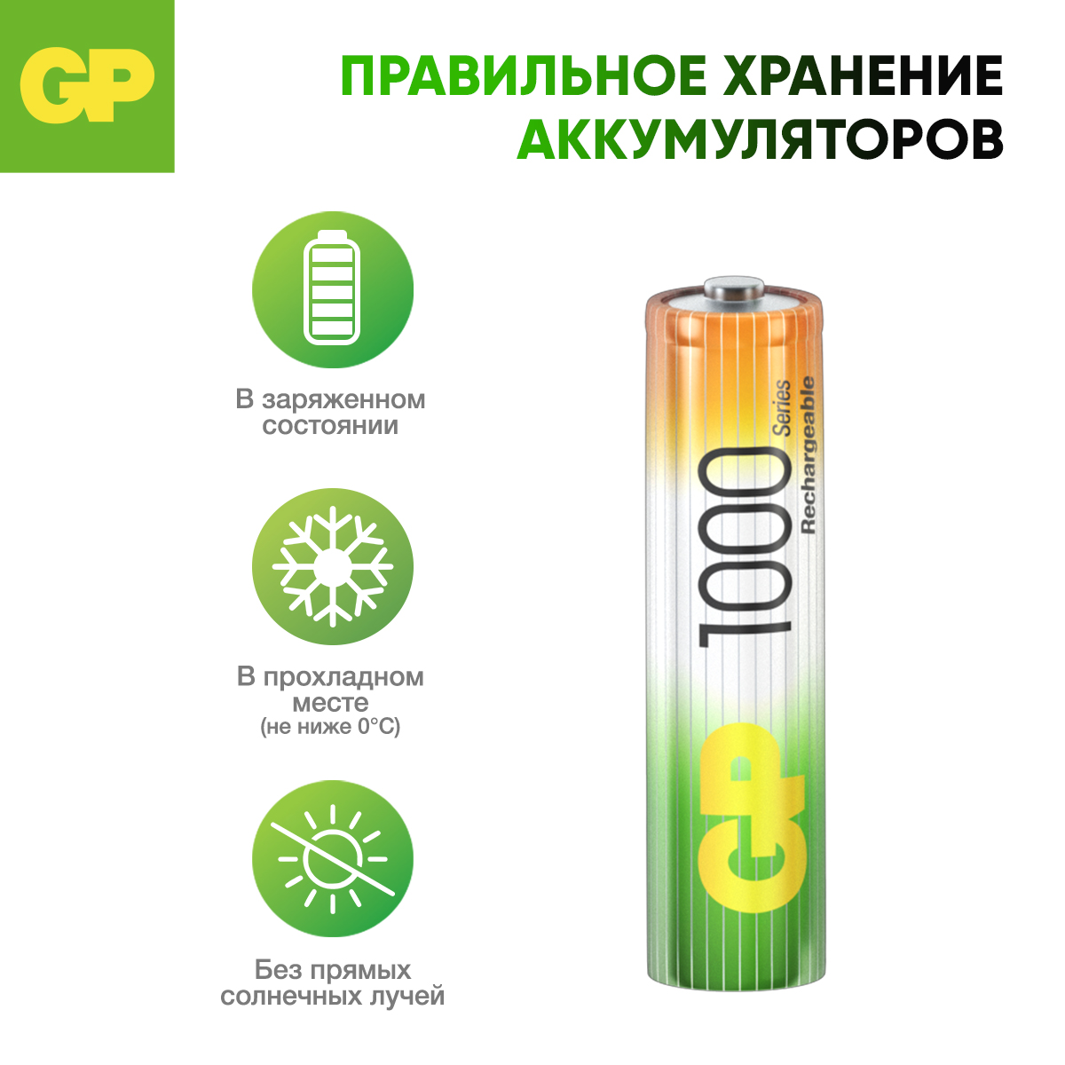 Набор аккумуляторов GP перезаряжаемые 100AAA 4 штуки в упаковке - фото 8