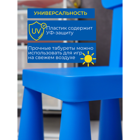 Детский стул IKEA маммут