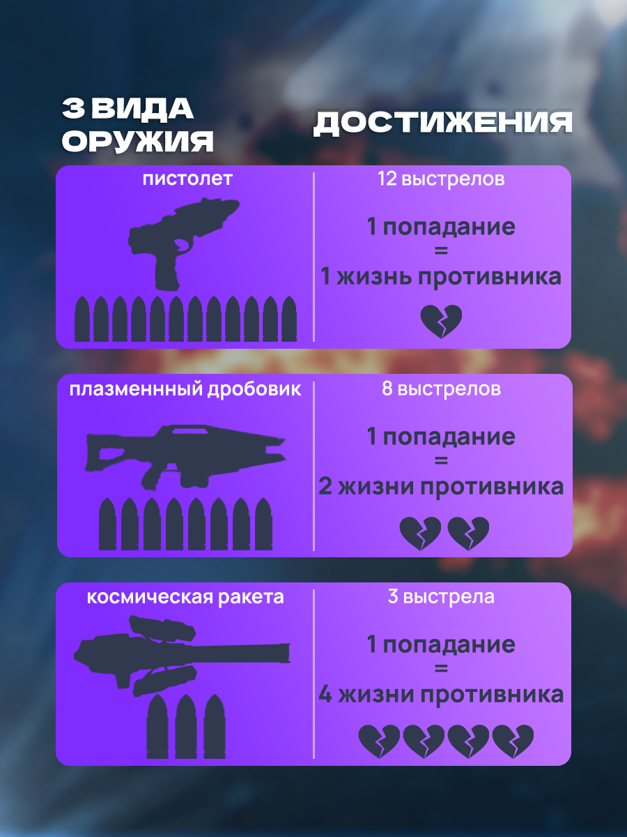 Бластер Рыжий кот Белый и зелёный - фото 3