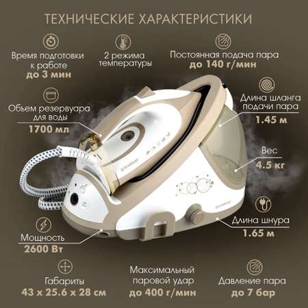 Парогенератор с бойлером ENDEVER Delta-400, 2600Вт, 400 г/мин, 1,7 л, гарантия 18 м