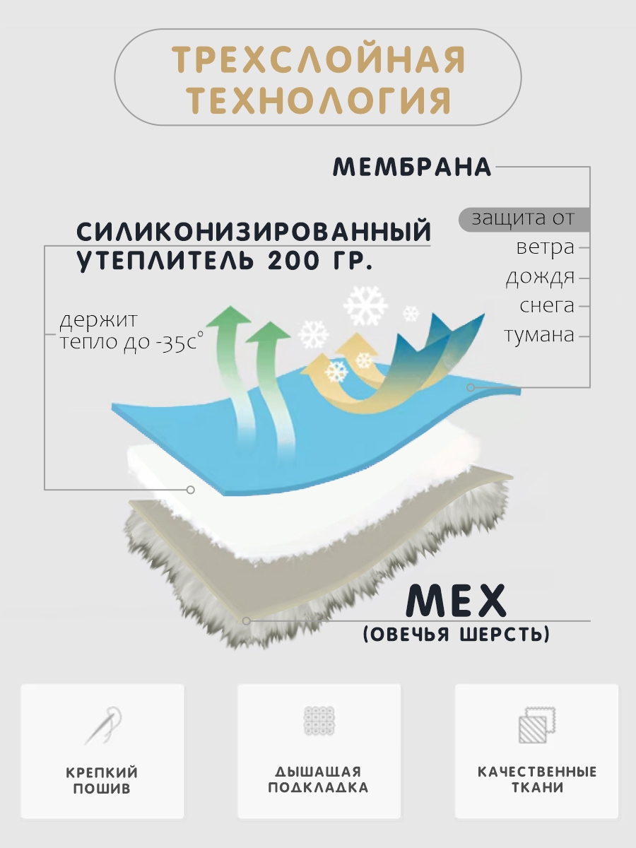 Конверт-комбинезон СОННЫЙ ГНОМИК 929/10 - фото 12