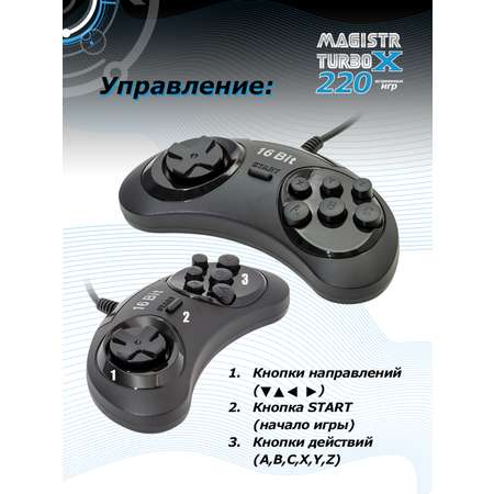 Игровая приставка SEGA Magistr X 220 игр (16-бит)