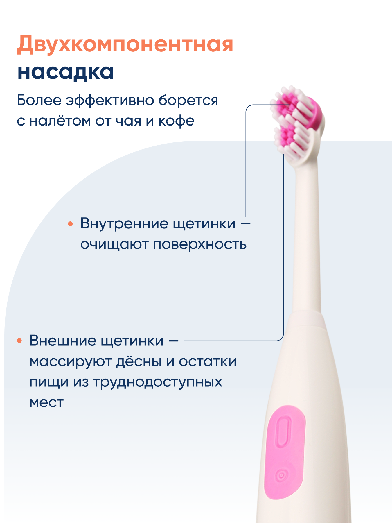 Зубная щетка электрическая CS MEDICA - фото 6
