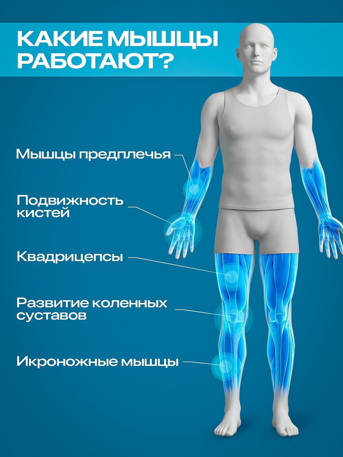 Мини-велотренажер Fitronix Recovery - фото 7