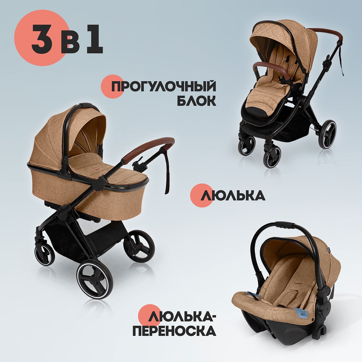 Коляска 3в1 Nuovita Edel 3в1 коричневый - фото 1