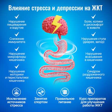 Комплекс бифидобактерий Green Leaf Formula метабиотик для кишечника от кандидоза
