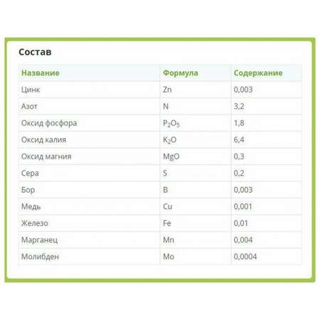 Комплексное удобрение FERTIKA Kristalon для Клубники и Земляники 2л
